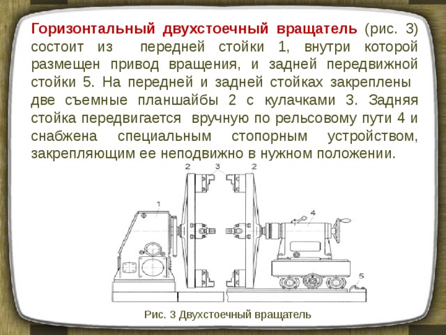 Горизонтальный двухстоечный вращатель (рис. 3) состоит из передней стойки 1, внутри которой размещен привод вращения, и задней передвижной стойки 5. На передней и задней стойках закреплены две съемные планшайбы 2 с кулачками 3. Задняя стойка передвигается вручную по рельсовому пути 4 и снабжена специальным стопорным устройством, закрепляющим ее неподвижно в нужном положении. Рис. 3 Двухстоечный вращатель 