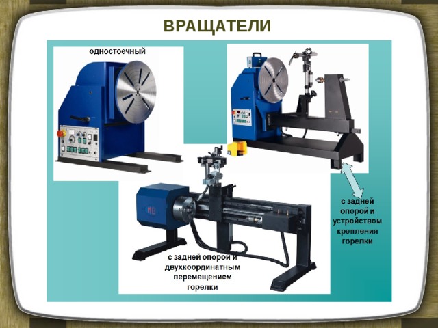 ВРАЩАТЕЛИ 