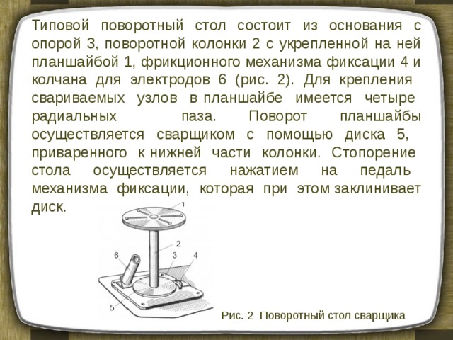 Типовой поворотный стол состоит из основания с опорой 3, поворотной колонки 2 с укрепленной на ней планшайбой 1, фрикционного механизма фиксации 4 и колчана для электродов 6 (рис. 2). Для крепления свариваемых узлов в планшайбе имеется четыре радиальных паза. Поворот планшайбы осуществляется сварщиком с помощью диска 5, приваренного к нижней части колонки. Стопорение стола осуществляется нажатием на педаль механизма фиксации, которая при этом заклинивает диск. Рис. 2 Поворотный стол сварщика 