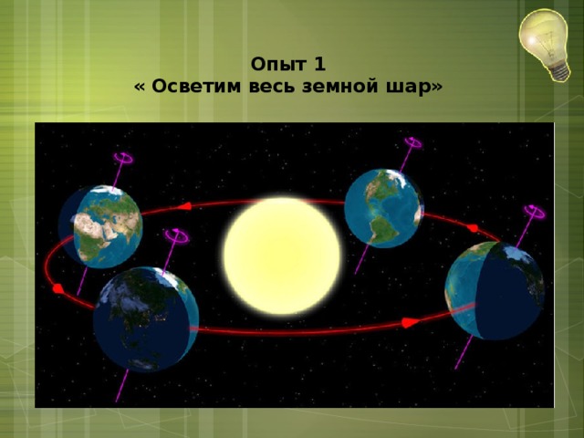Опыт 1  « Осветим весь земной шар»   