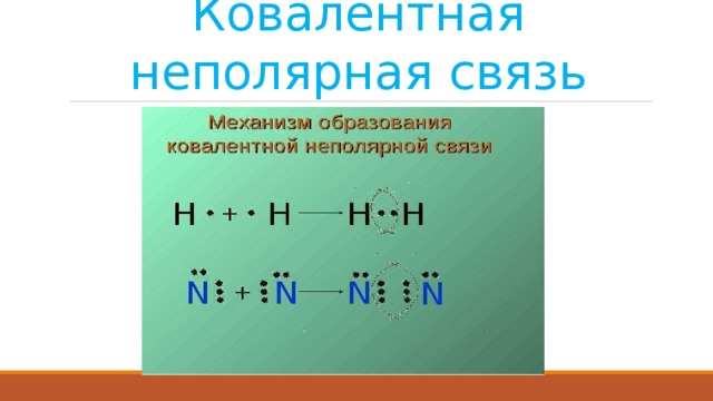 Ковалентная неполярная связь 