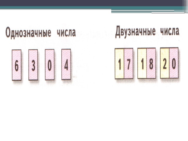 Компьютерная программа случайным образом отбирает двузначные числа если выбранное компьютером 744