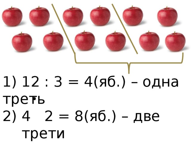 Две трети яблока. Ответ 8 яблок. 1 Треть яблока. Одна треть и две трети.