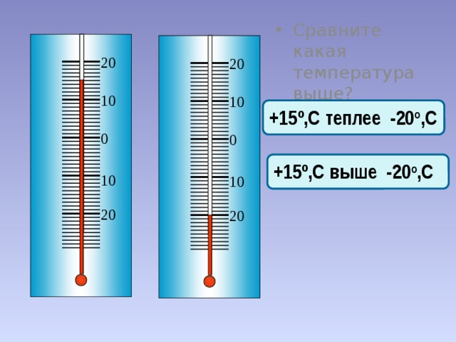 Сравните какая температура выше?