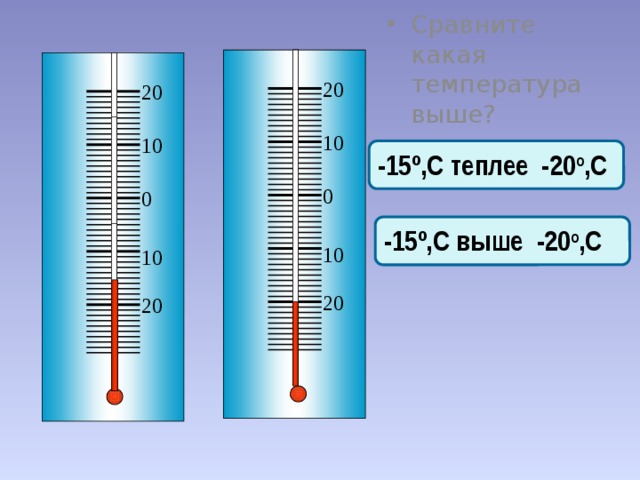 Сравните какая температура выше?