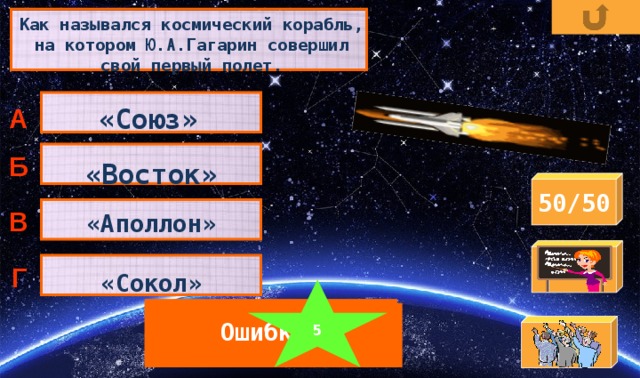 Как назывался космический корабль, на котором Ю.А.Гагарин совершил свой первый полет. А «Союз» Б «Восток» 50/50 В «Аполлон» Г «Сокол» 5 Ошибка Ошибка Ошибка