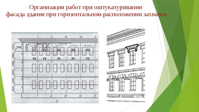 Схема деления здания на захватки