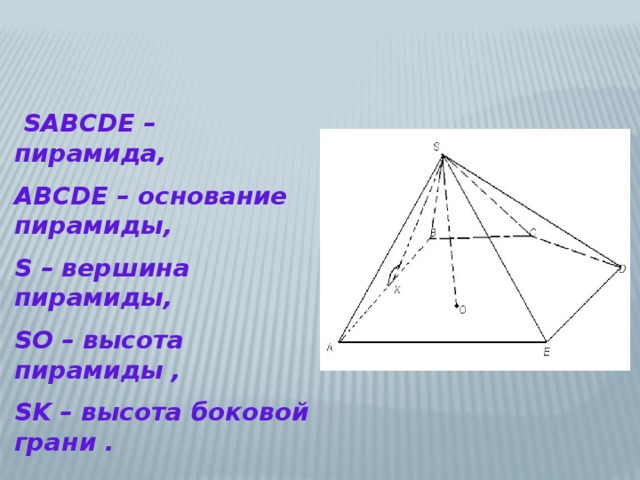  SABCDE – пирамида, ABCDE – основание пирамиды, S – вершина пирамиды, SO – высота пирамиды , SK – высота боковой грани . 