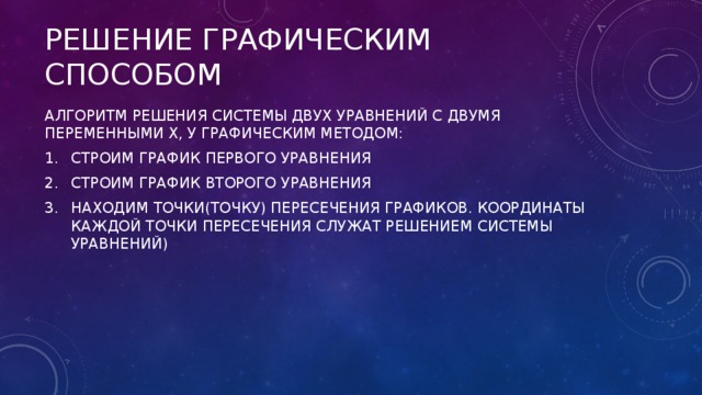 Установка арч линукс графическим способом