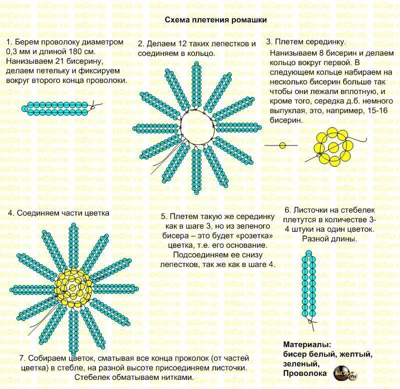 Плести из бисера цветы по схеме