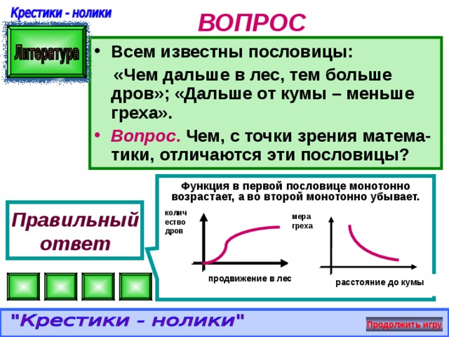 Диаграмма по пословице