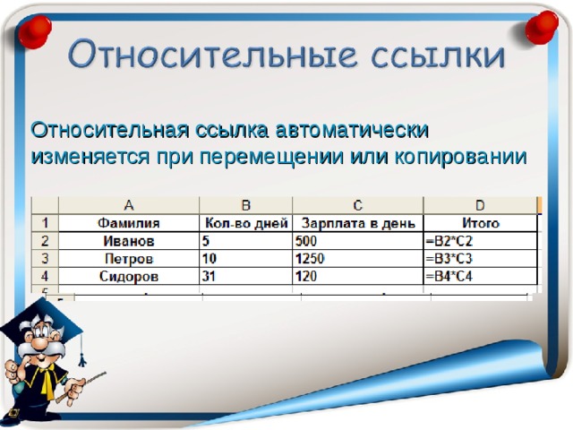 Работа с диапазонами относительная адресация 8 класс презентация семакин