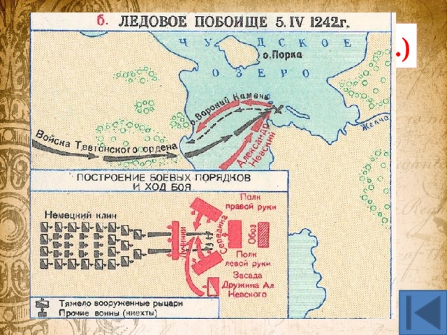 Схема сражения ледового побоища