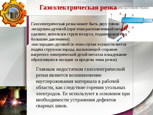 Газоэлектрическая резка Газоэлектрическая резка может быть двух типов: -воздушно-дуговой (при этом расплавленный металл удаляют, используя струю воздуха, подающуюся под большим давлением); -кислородно-дуговой (в этом случае осуществляется подача струи кислорода, вызывающей сгорание нагретого электрической дугой металла и выдувание образующихся оксидов за пределы зоны резки). Главным недостатком газоэлектрической резки является возникновение науглероживания материала в рабочей области, как следствие горения угольных электродов. Ее используют в основном при необходимости устранения дефектов сварных швов. 