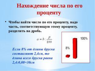 Процент 5 класс математика презентация мерзляк