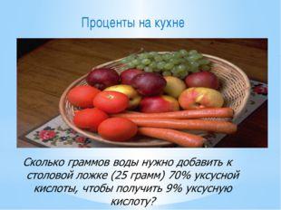 На сколько процентов кухня больше. Проект по математике проценты вокруг нас. Проценты на кухне. Проценты на кухне презентация. Проценты вокруг нас кулинарии.