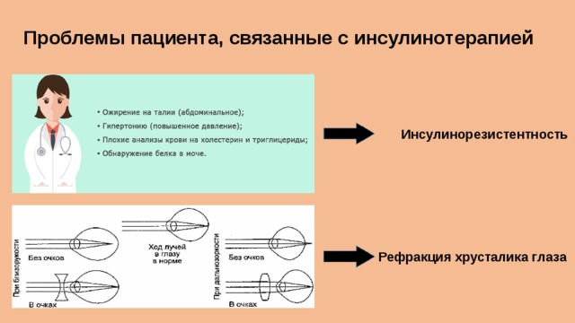 Связать больно