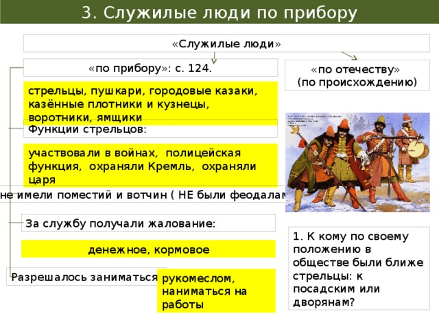 Докажите используя текст учебника что на картине изображены служилые люди по отечеству а не служилые