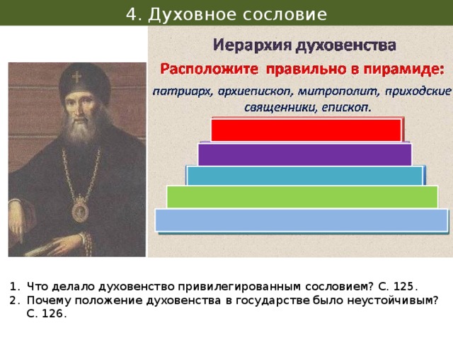 Какие духовенства существовали в 17 веке. Духовнствороссии 17 века. Представители духовенства. Духовенство сословие. Духовенство 17 века в России.