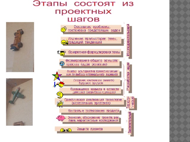 Требования к творческому проекту по технологии Требования к пояснительной записке проекта по технологии
