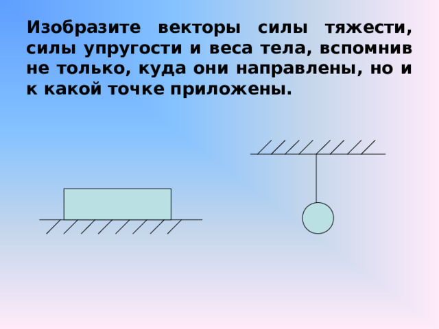 Изобразите векторы силы тяжести, силы упругости и веса тела, вспомнив не только, куда они направлены, но и к какой точке приложены.  