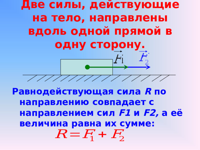 Две силы, действующие на тело, направлены вдоль одной прямой в одну сторону. Равнодействующая сила R по направлению совпадает с направлением сил F1  и F2 , а её величина равна их сумме:   