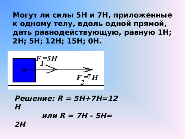 Могут ли силы 5Н и 7Н, приложенные к одному телу, вдоль одной прямой, дать равнодействующую, равную 1Н; 2Н; 5Н; 12Н; 15Н; 0Н. Решение: R = 5Н+7Н=12 Н  или R = 7H - 5H= 2H  