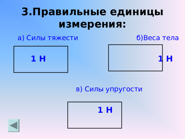 3.Правильные единицы измерения:  а) Силы тяжести б)Веса тела  1 Н 1 Н   в)  Силы упругости   1 Н  