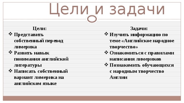  Цели и задачи Цели: Задачи: Представить собственный перевод лимерика Развить навык понимания английской литературы Написать собственный вариант лимерика на английском языке Изучить информацию по теме «Английское народное творчество» Ознакомиться с правилами написания лимериков Познакомить обучающихся с народным творчество Англии 