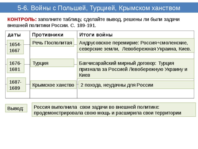 Вассалы султана - История - Презентации - 6 класс
