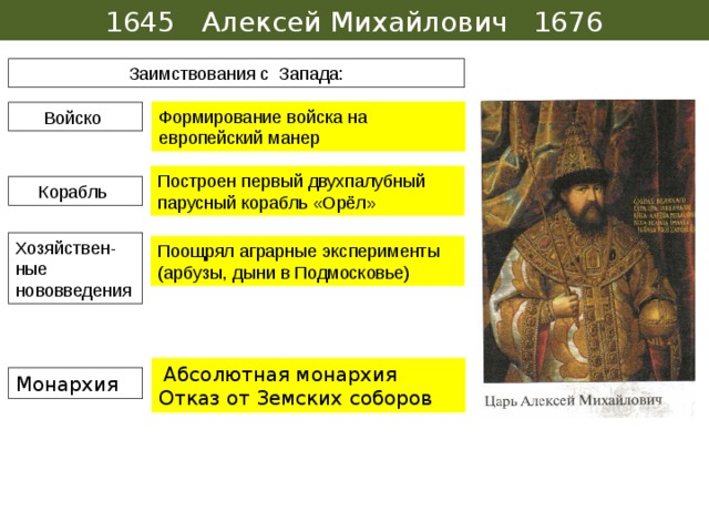 1645 Алексей Михайлович 1676 Заимствования с Запада: Формирование войска на европейский манер Войско Построен первый двухпалубный парусный корабль «Орёл» Корабль Хозяйствен-ные нововведения Поощрял аграрные эксперименты (арбузы, дыни в Подмосковье)  Абсолютная монархия Отказ от Земских соборов Монархия 