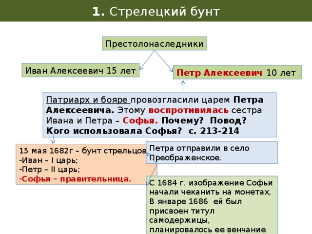 Презентация борьба за власть в конце 17 века