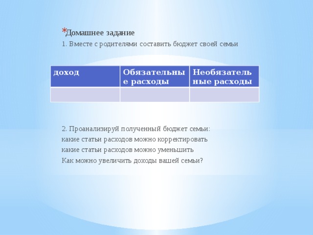 Домашнее задание 1. Вместе с родителями составить бюджет своей семьи 2. Проанализируй полученный бюджет семьи: какие статьи расходов можно корректировать какие статьи расходов можно уменьшить Как можно увеличить доходы вашей семьи? доход Обязательные расходы Необязательные расходы 