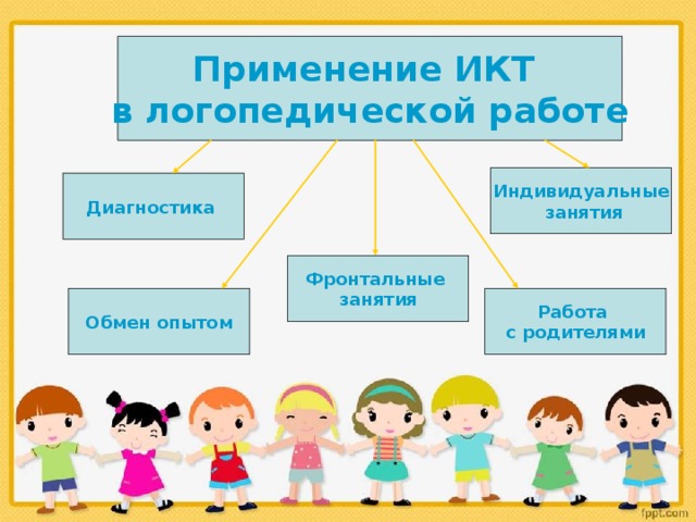 Интерактивная презентация по логопедии