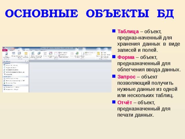 ОСНОВНЫЕ ОБЪЕКТЫ БД