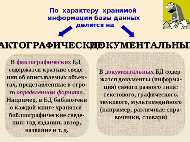 Базы данных. Система управления базами данных