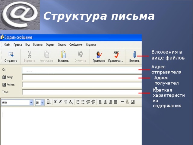 Структура письма Вложения в виде файлов Адрес отправителя Адрес получателя Краткая характеристика содержания