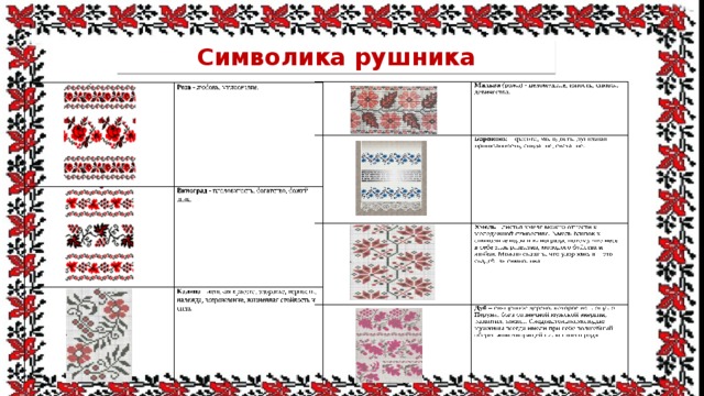 О чем расскажет нам старый рушник исследовательская работа. Смотреть фото О чем расскажет нам старый рушник исследовательская работа. Смотреть картинку О чем расскажет нам старый рушник исследовательская работа. Картинка про О чем расскажет нам старый рушник исследовательская работа. Фото О чем расскажет нам старый рушник исследовательская работа