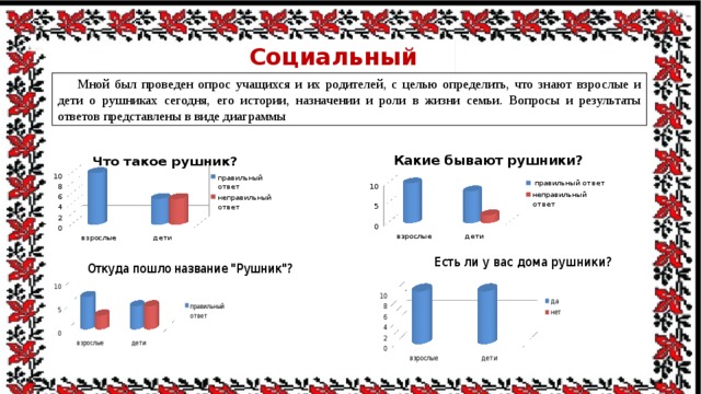 О чем расскажет нам старый рушник исследовательская работа. Смотреть фото О чем расскажет нам старый рушник исследовательская работа. Смотреть картинку О чем расскажет нам старый рушник исследовательская работа. Картинка про О чем расскажет нам старый рушник исследовательская работа. Фото О чем расскажет нам старый рушник исследовательская работа