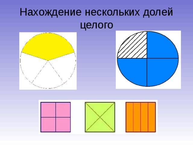 Доли картинки начальная школа