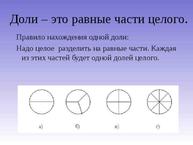 Нахождение долей целого 4 класс. Нахождение нескольких долей целого. Урок математики доли. Нахождение нескольких долей целого 4 класс. Доли числа 4 класс.