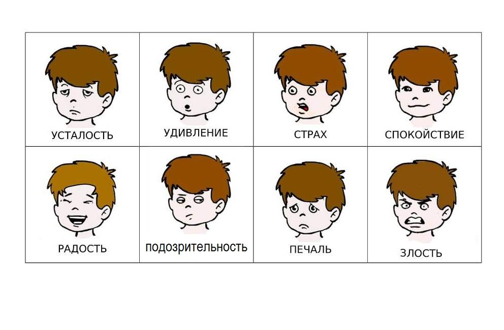 Эмоции картинки для детей карточки