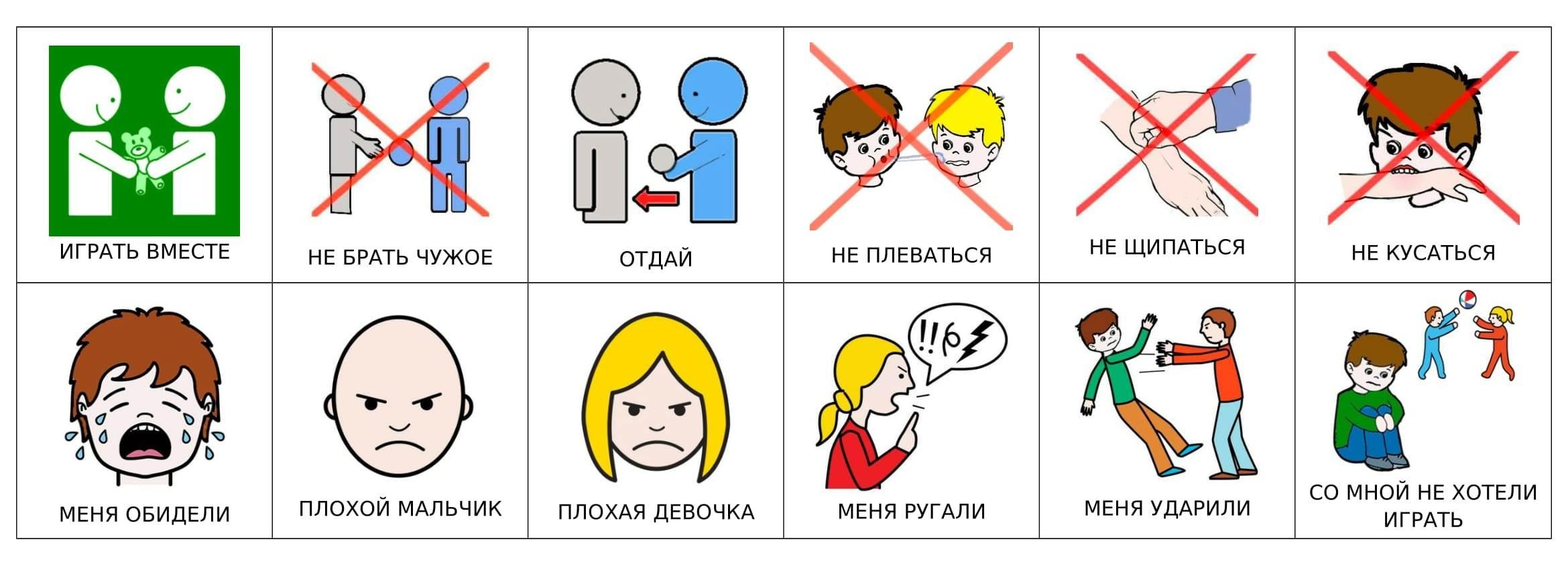 Правила вербального общения