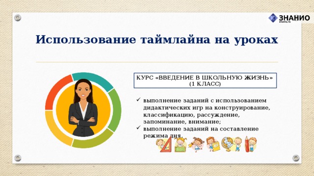 Использование таймлайна на уроках КУРС «ВВЕДЕНИЕ В ШКОЛЬНУЮ ЖИЗНЬ» (1 КЛАСС)