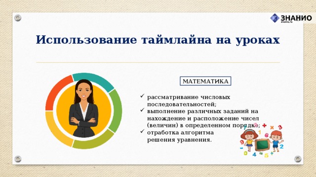 Использование таймлайна на уроках МАТЕМАТИКА