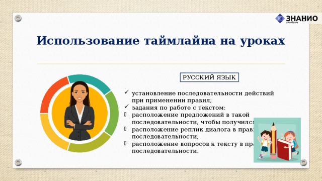 Использование таймлайна на уроках РУССКИЙ ЯЗЫК