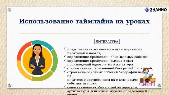 Использование таймлайна на уроках ЛИТЕРАТУРА