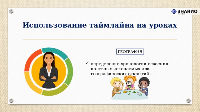 Использование таймлайна на уроках ГЕОГРАФИЯ