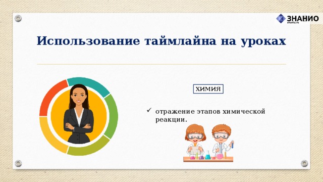 Использование таймлайна на уроках ХИМИЯ
