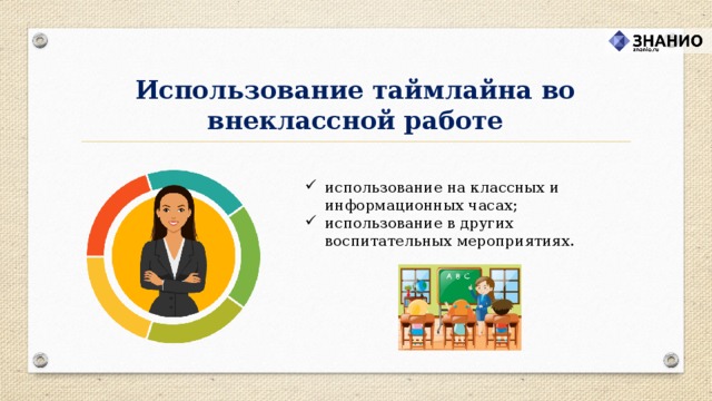 Использование таймлайна во внеклассной работе